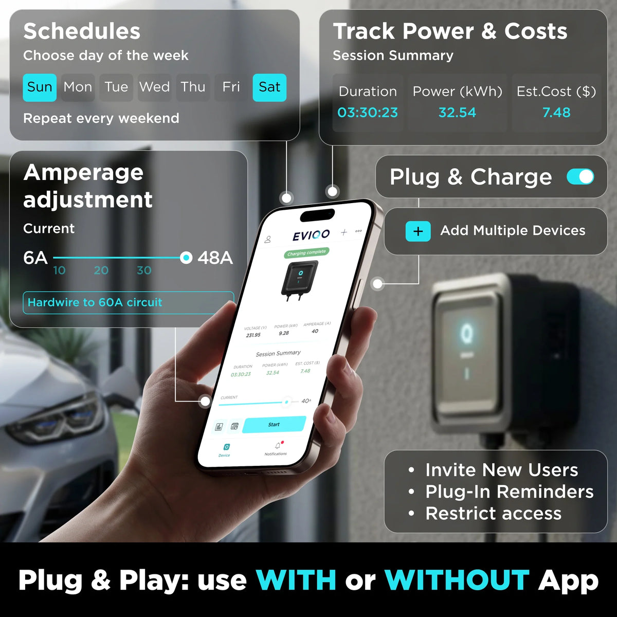 Borne de recharge EVIQO 48 A – 240 V, raccordement permanent, NACS (Tesla), câble 25 pi