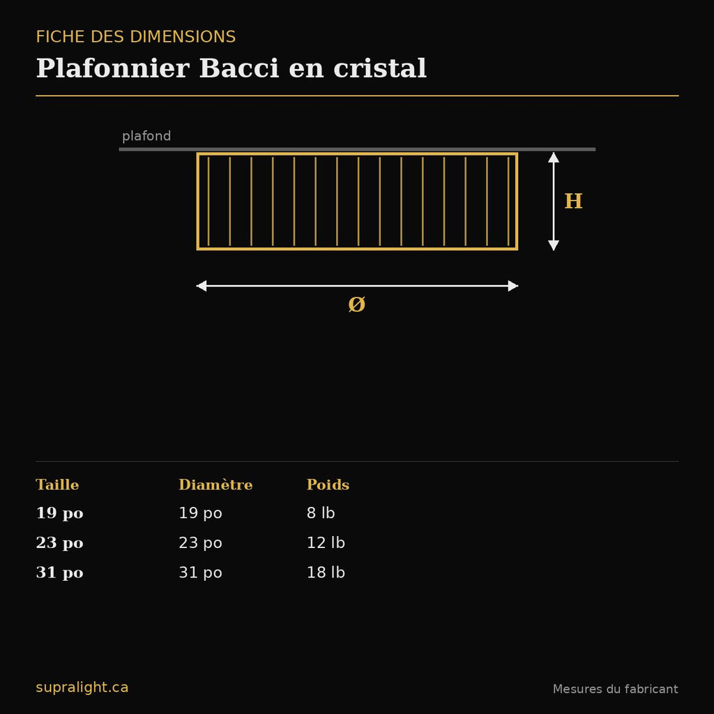 Plafonnier Bacci en cristal – dimensions