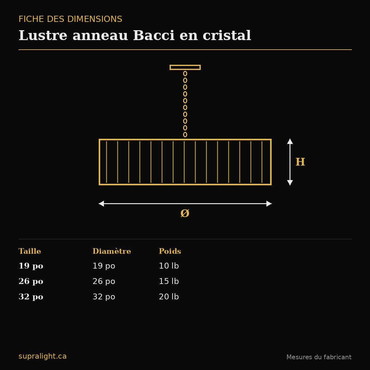 Lustre anneau Bacci en cristal – dimensions