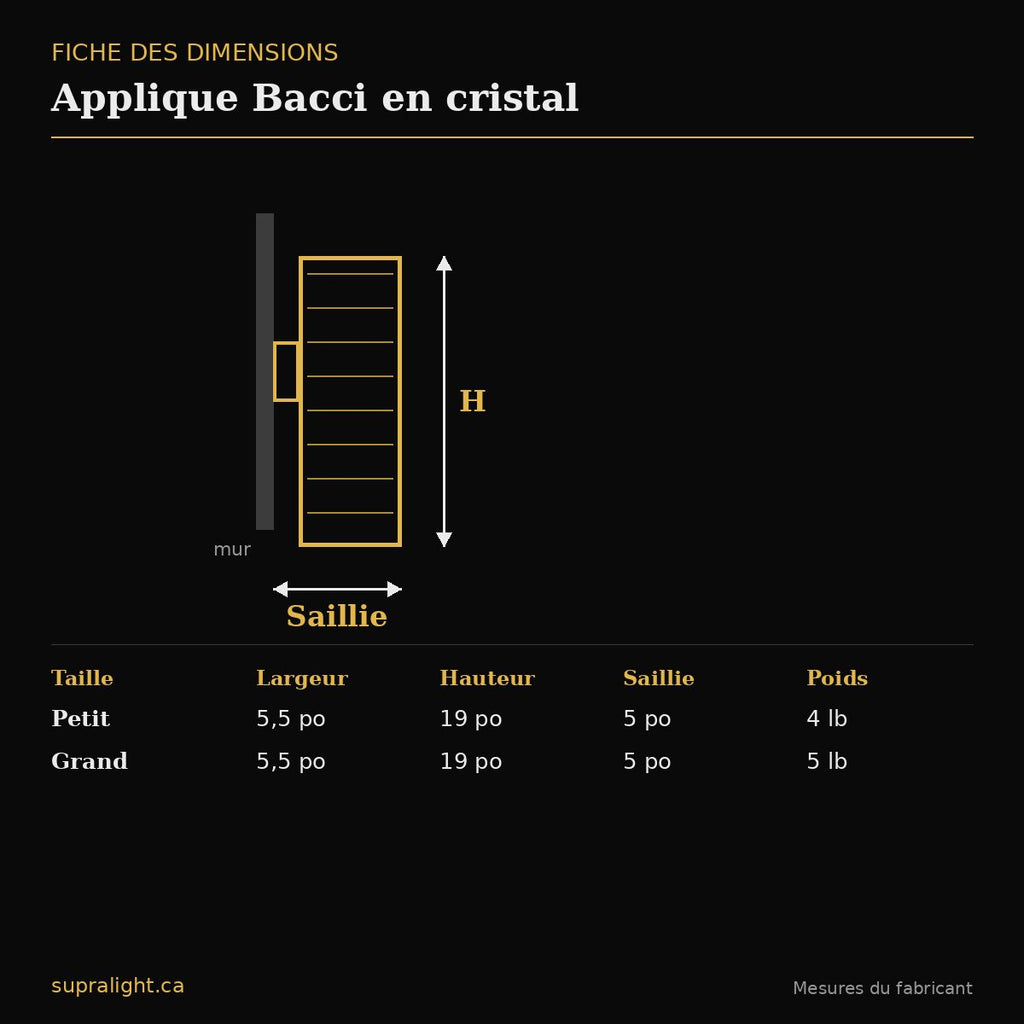Applique Bacci en cristal – dimensions