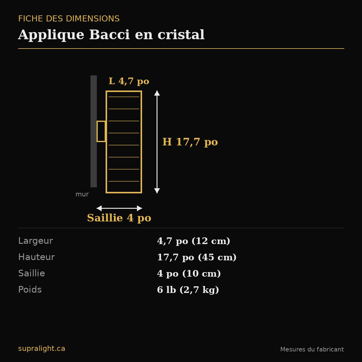Applique Bacci en cristal – dimensions