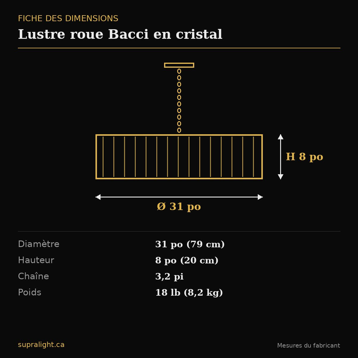 Lustre roue Bacci en cristal – dimensions