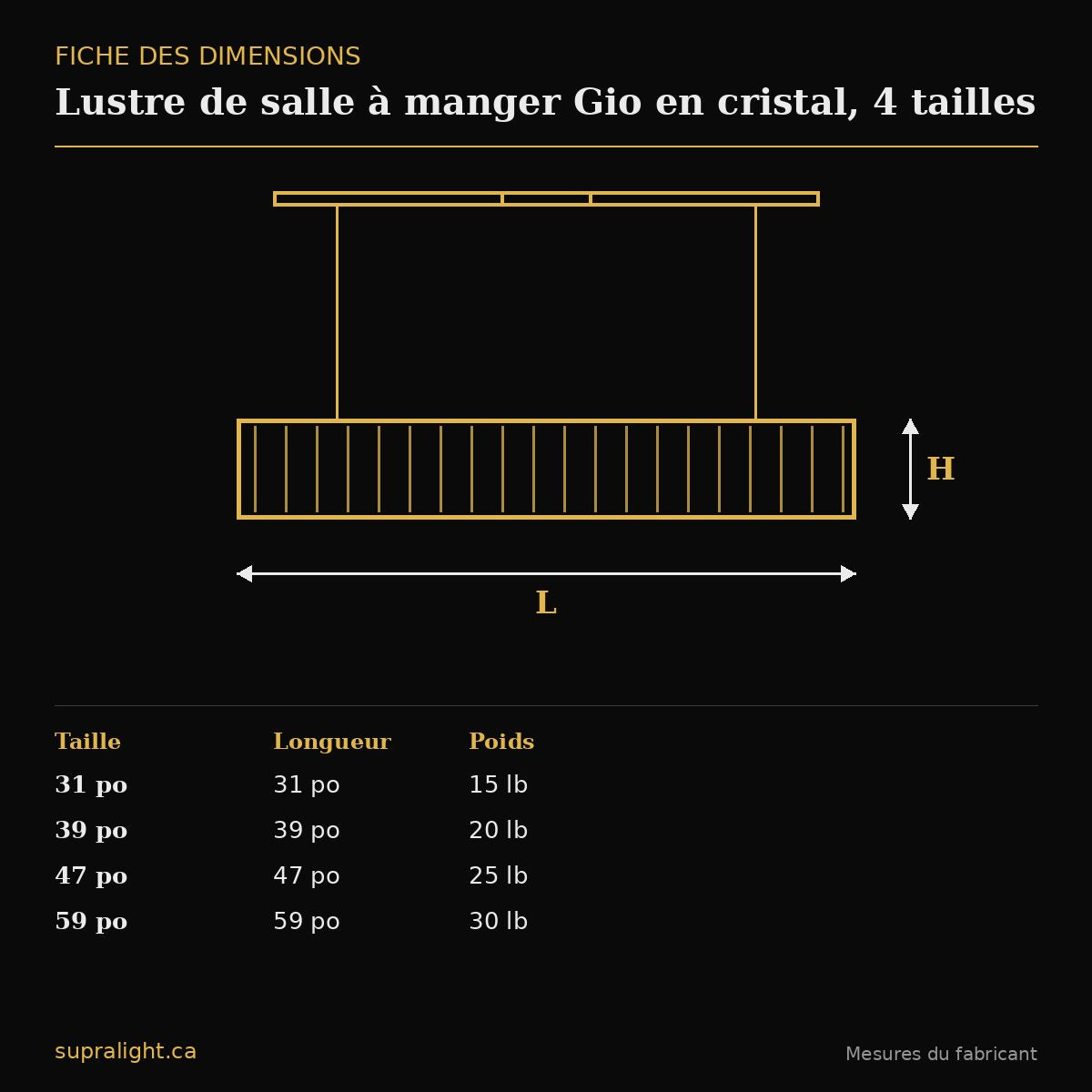 Lustre de salle à manger Gio en cristal, 4 tailles – dimensions