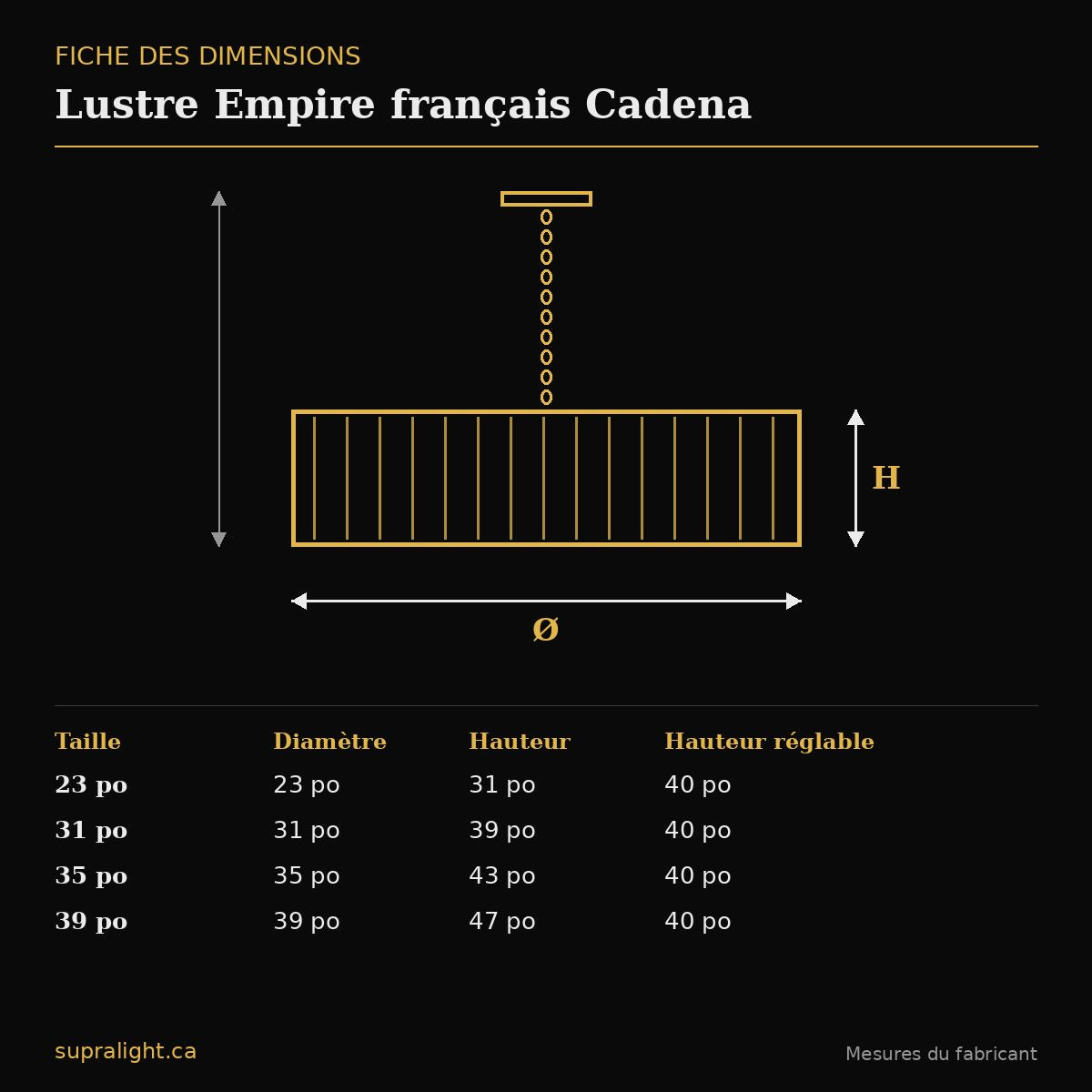 Lustre Empire français Cadena – dimensions