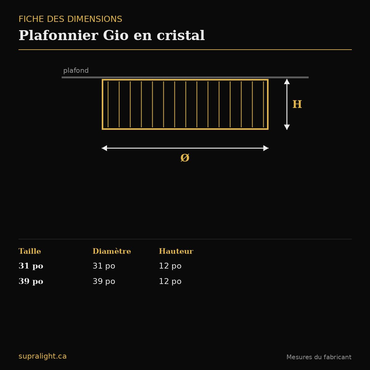 Plafonnier Gio en cristal – dimensions