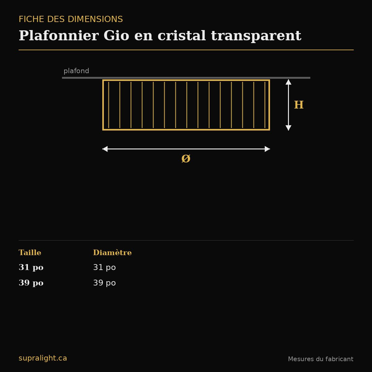 Plafonnier Gio en cristal transparent – dimensions