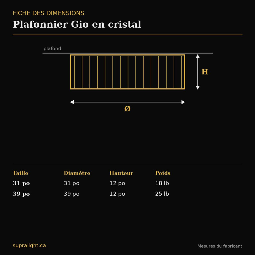 Plafonnier Gio en cristal – dimensions