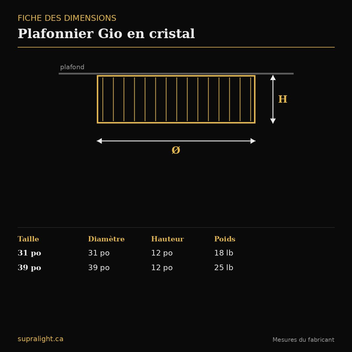 Plafonnier Gio en cristal – dimensions