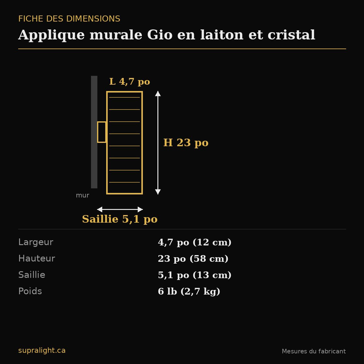 Applique murale Gio en laiton et cristal – dimensions