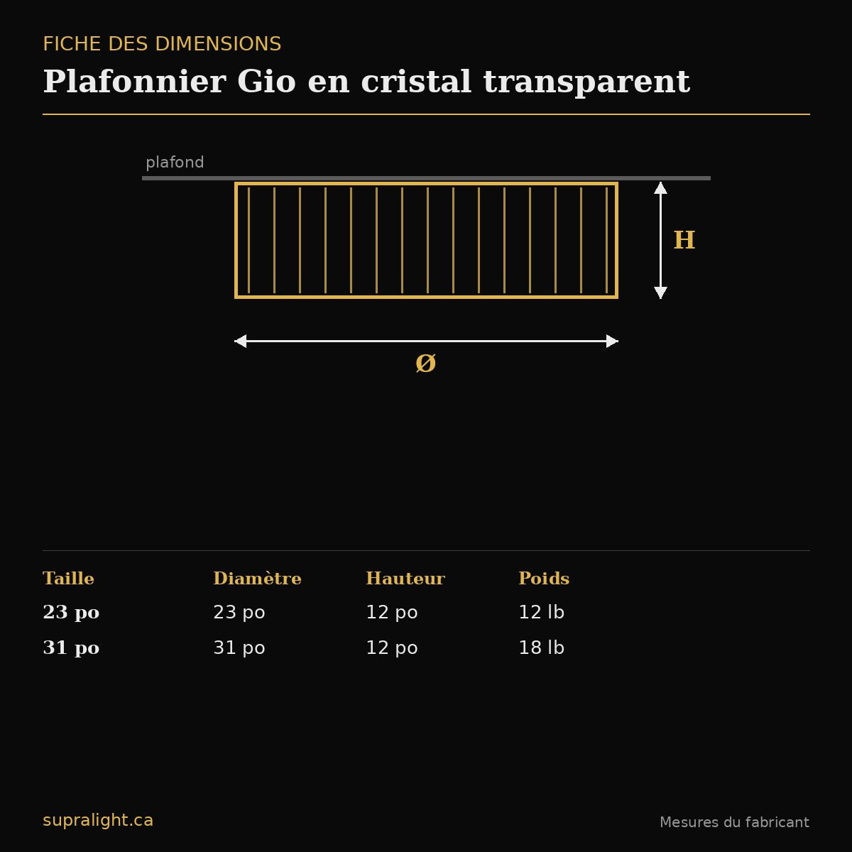 Plafonnier Gio en cristal transparent – dimensions