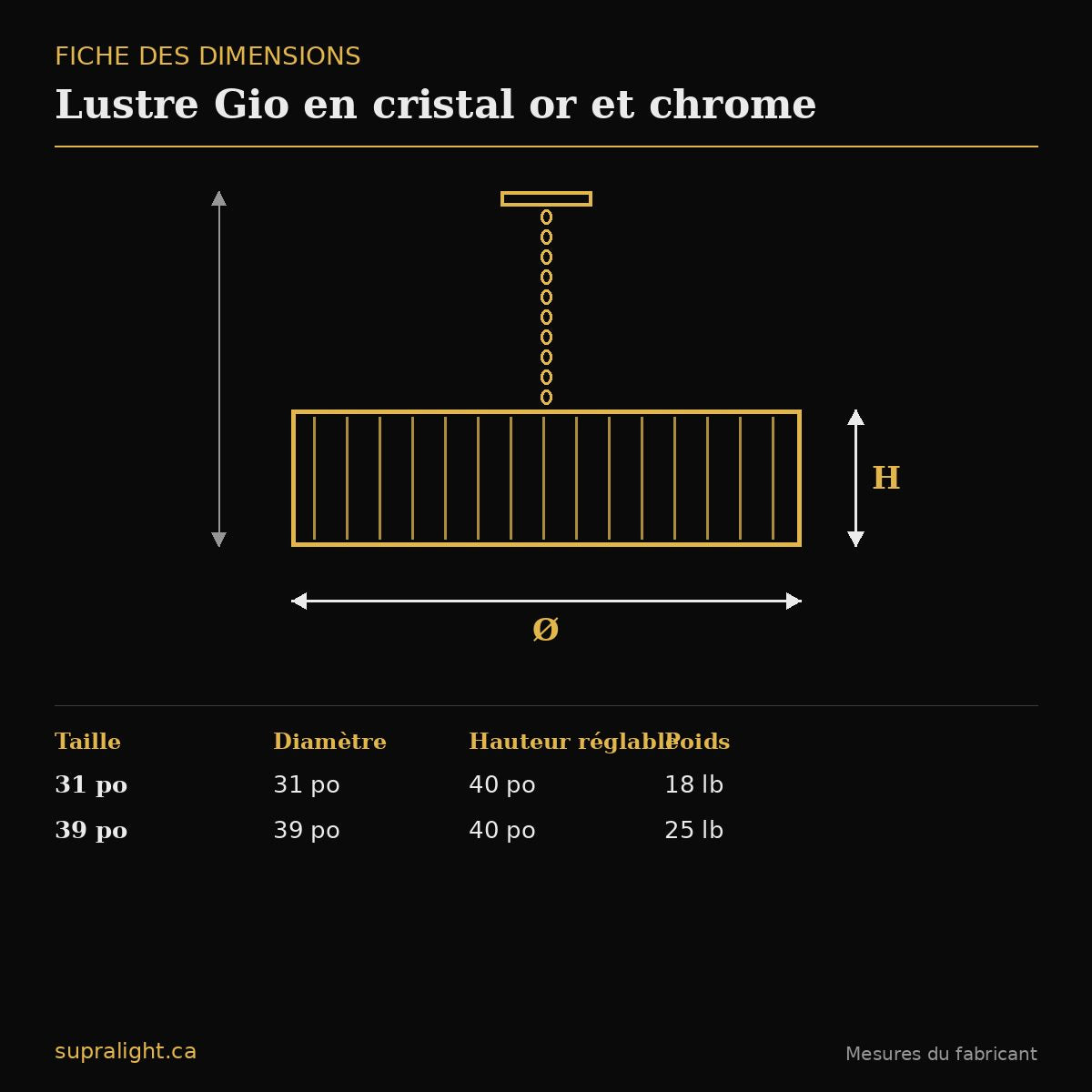 Lustre Gio en cristal or et chrome – dimensions