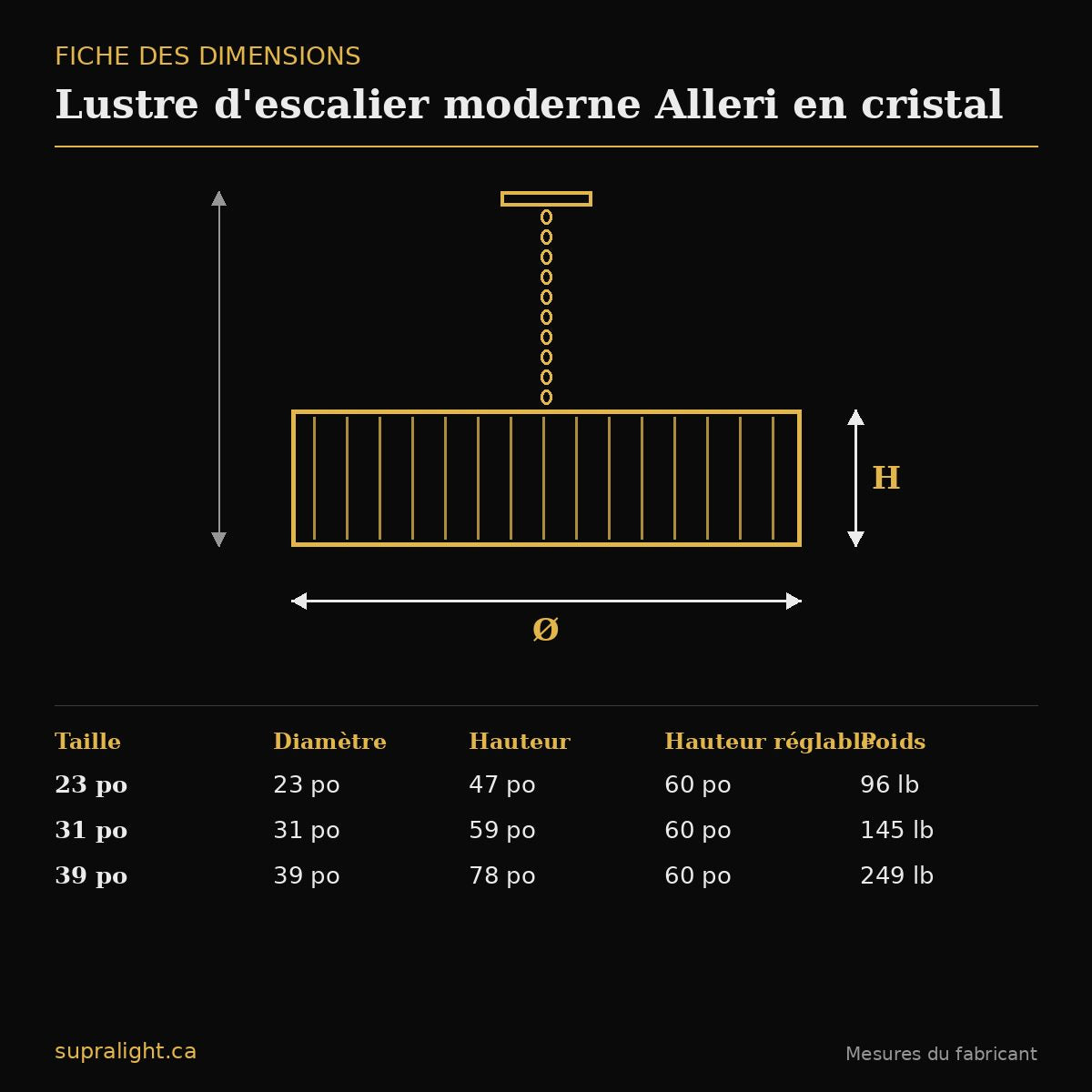Lustre d'escalier moderne Alleri en cristal – dimensions