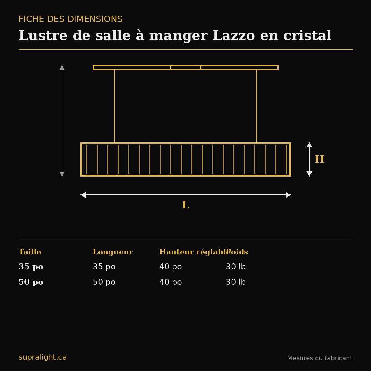 Lustre de salle à manger Lazzo en cristal – dimensions