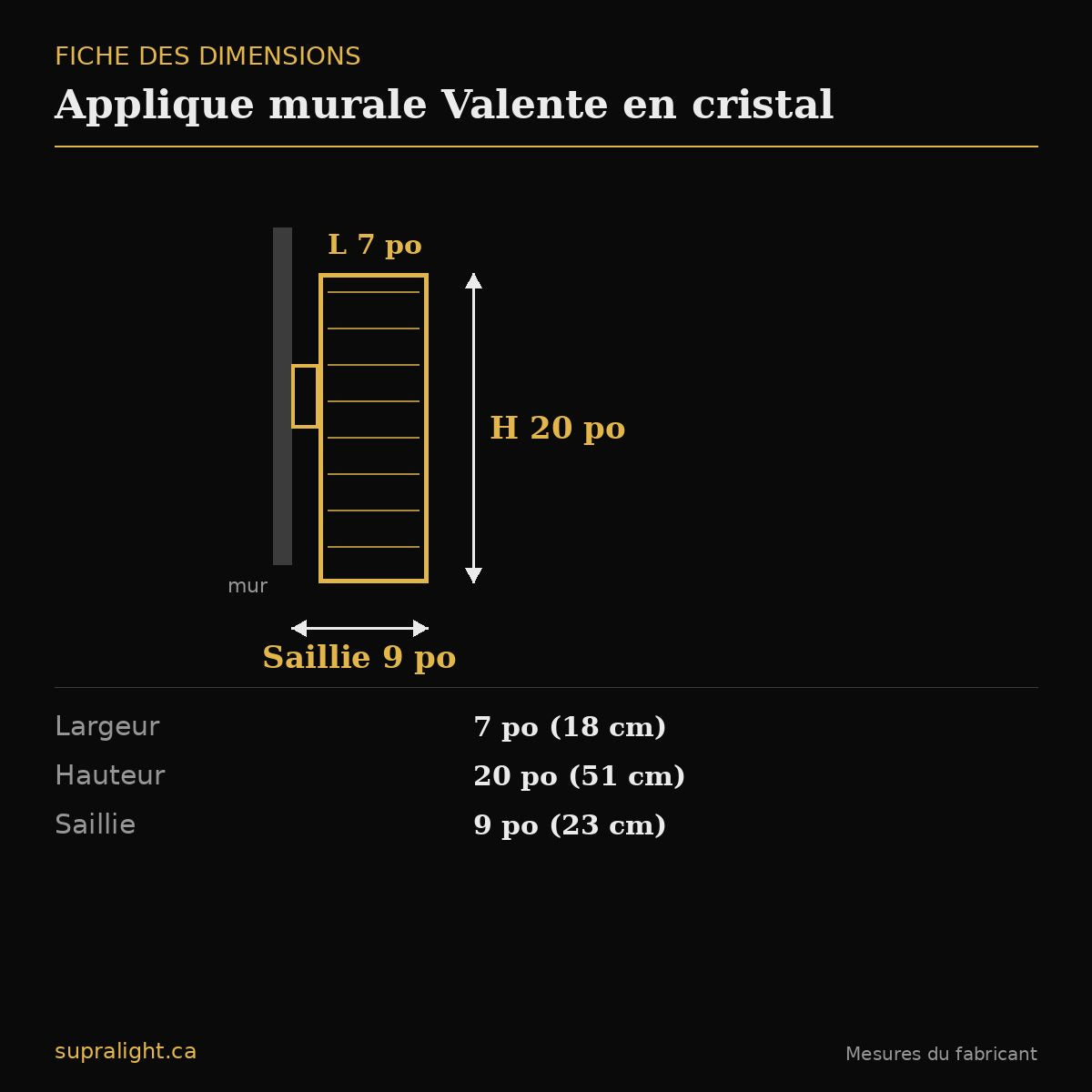 Applique murale Valente en cristal – dimensions