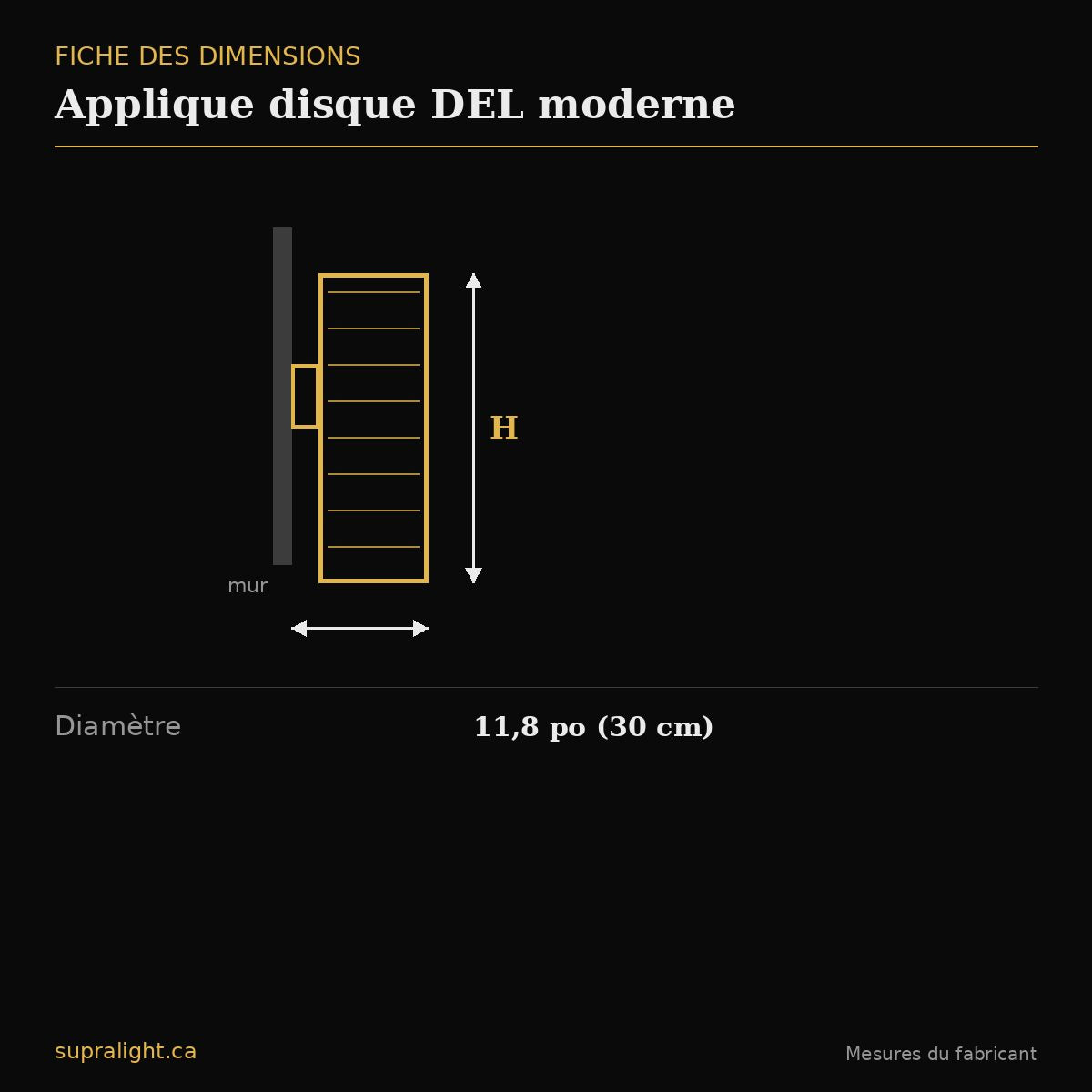 Applique disque DEL moderne – dimensions