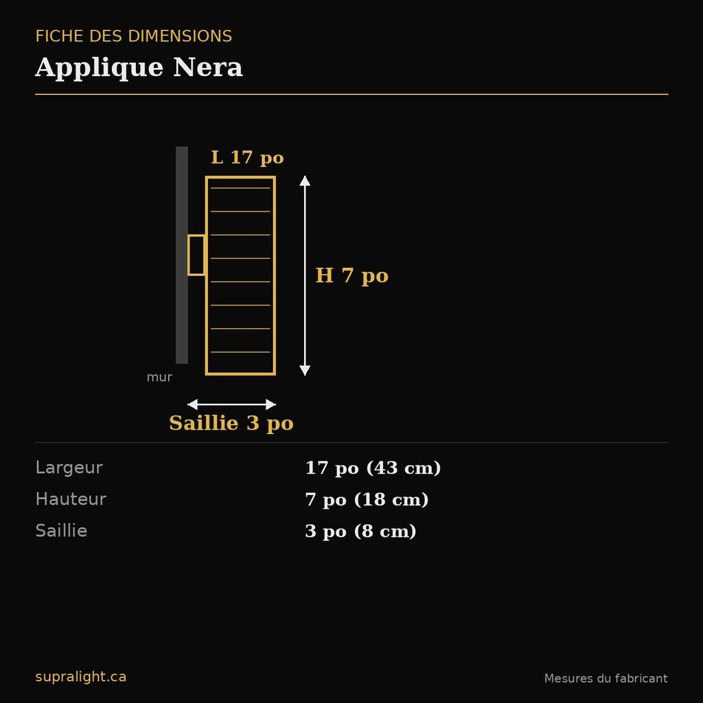Applique Nera – dimensions