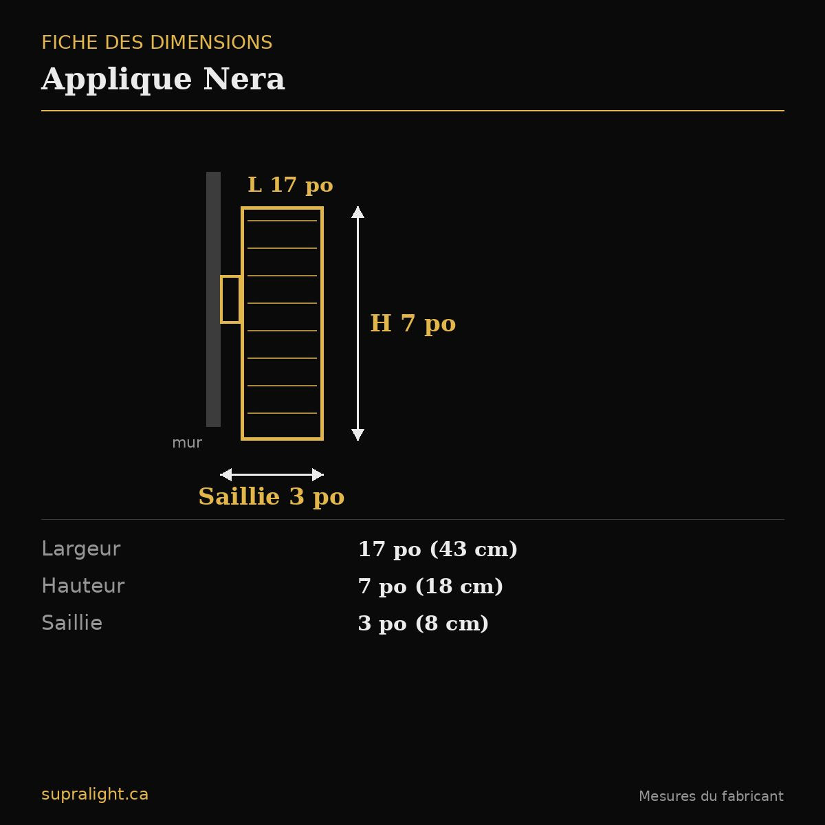Applique Nera – dimensions