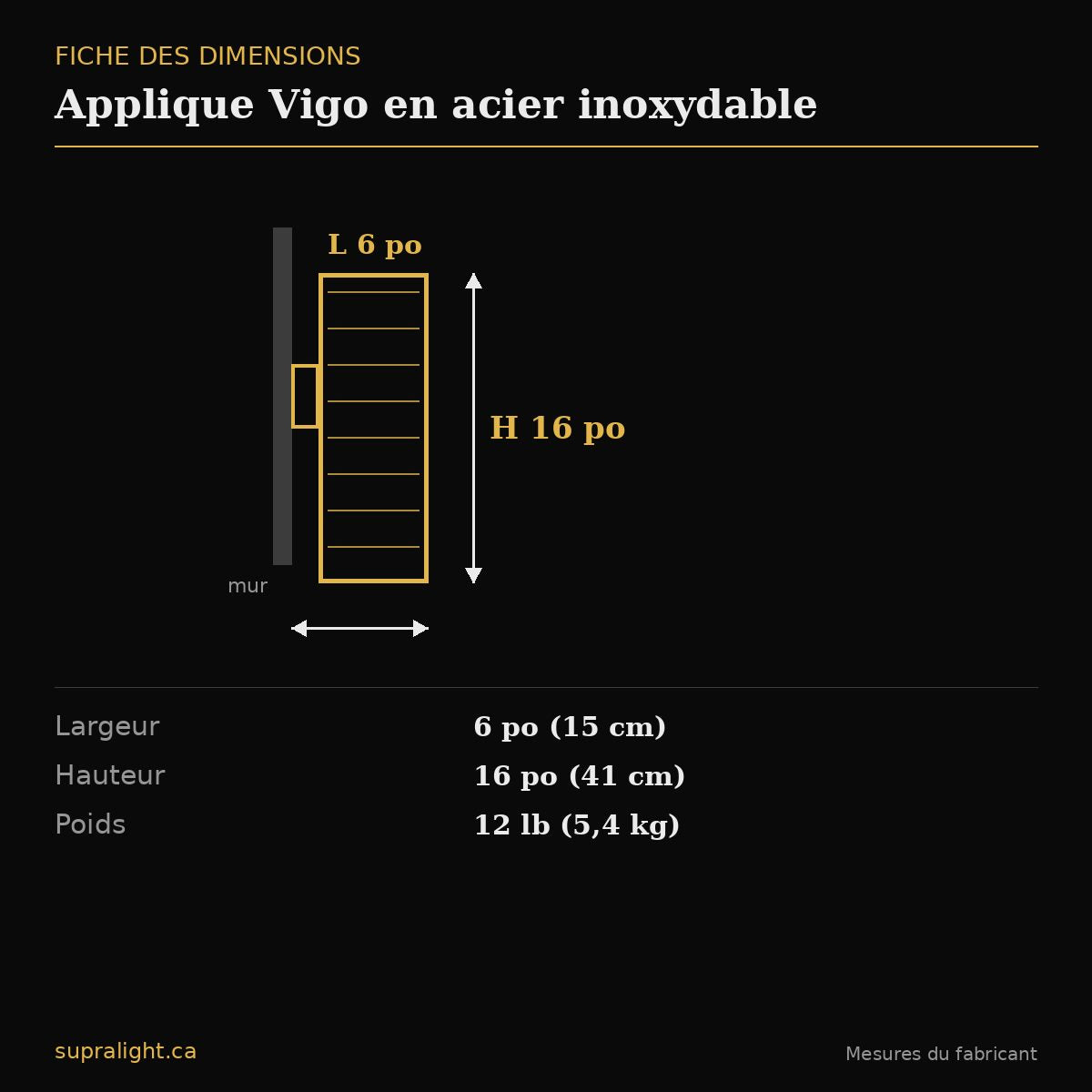 Applique Vigo en acier inoxydable – dimensions