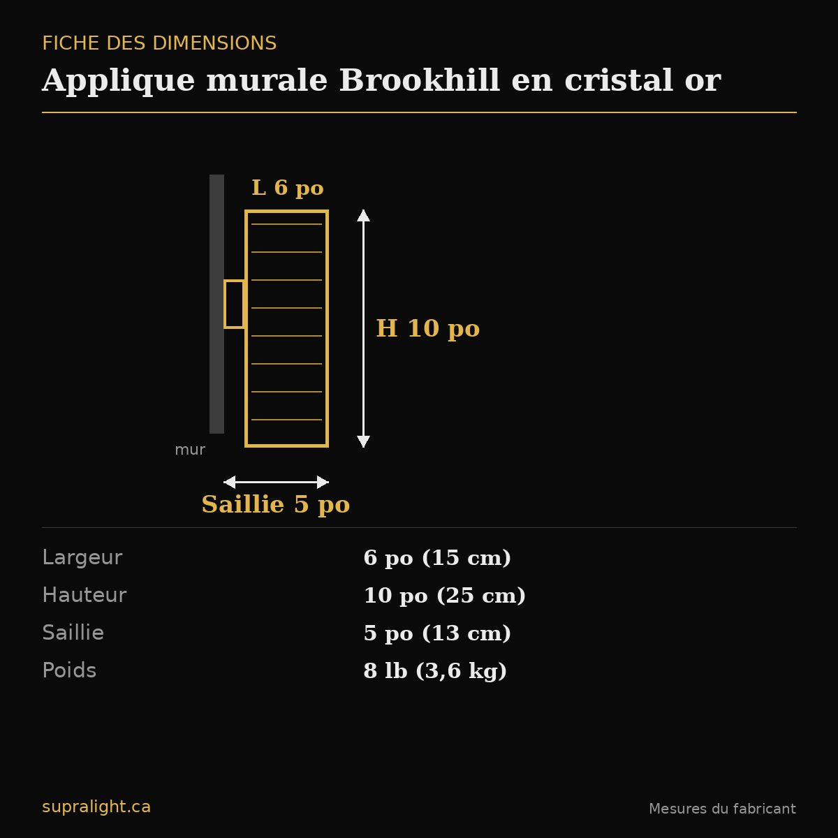 Applique murale Brookhill en cristal or – dimensions
