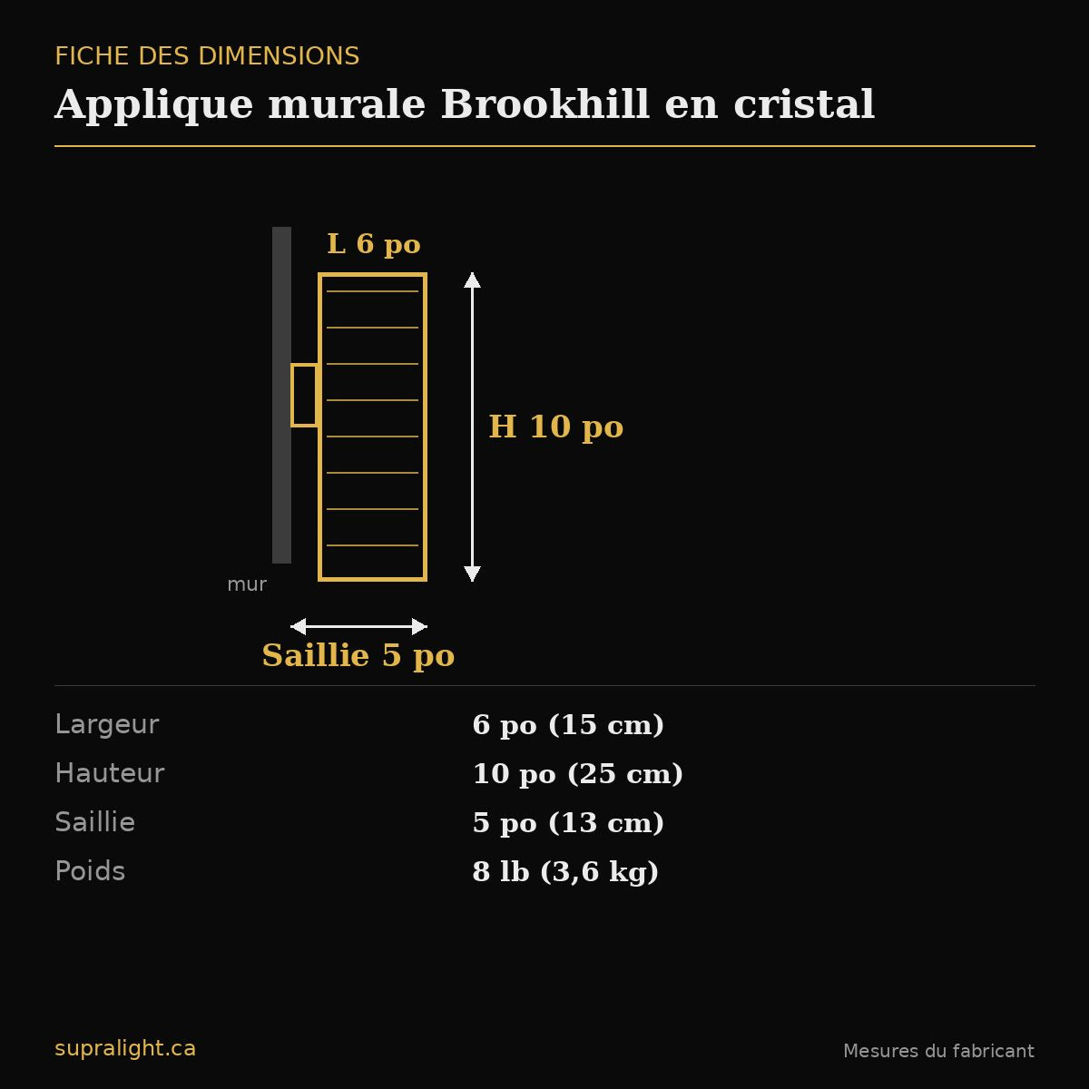 Applique murale Brookhill en cristal – dimensions