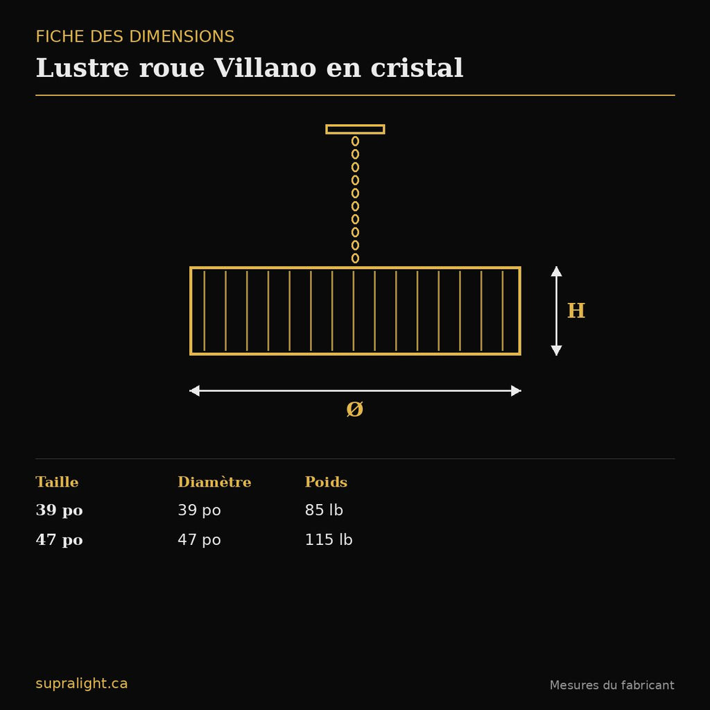 Lustre roue Villano en cristal – dimensions
